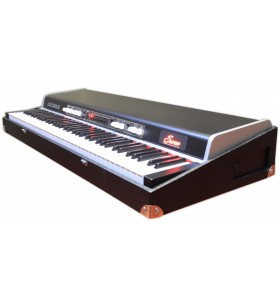 Seven Virtual Modelling...